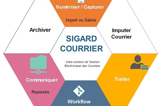 SIGARD GEC.jpg – Copie